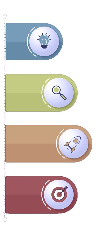 PnL Graph